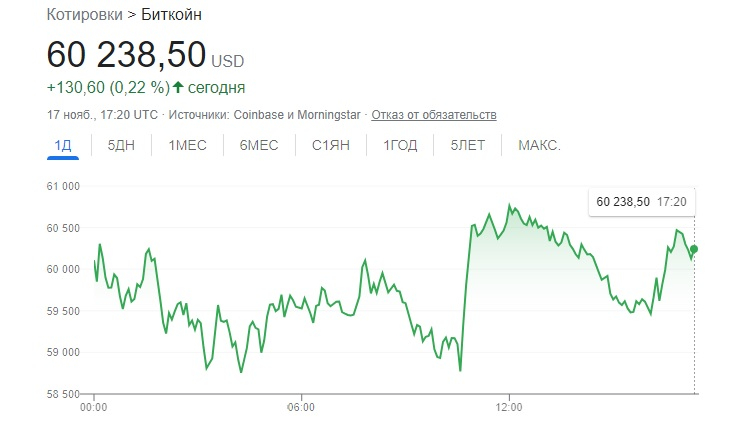 Кракен интернет площадка
